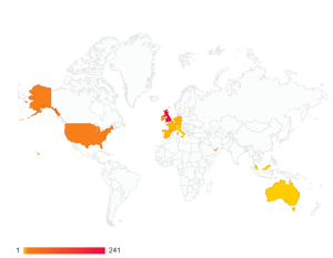 first 7 days 2014 views